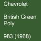 Preview: Chevrolet, British Green Poly, 983 (1968).